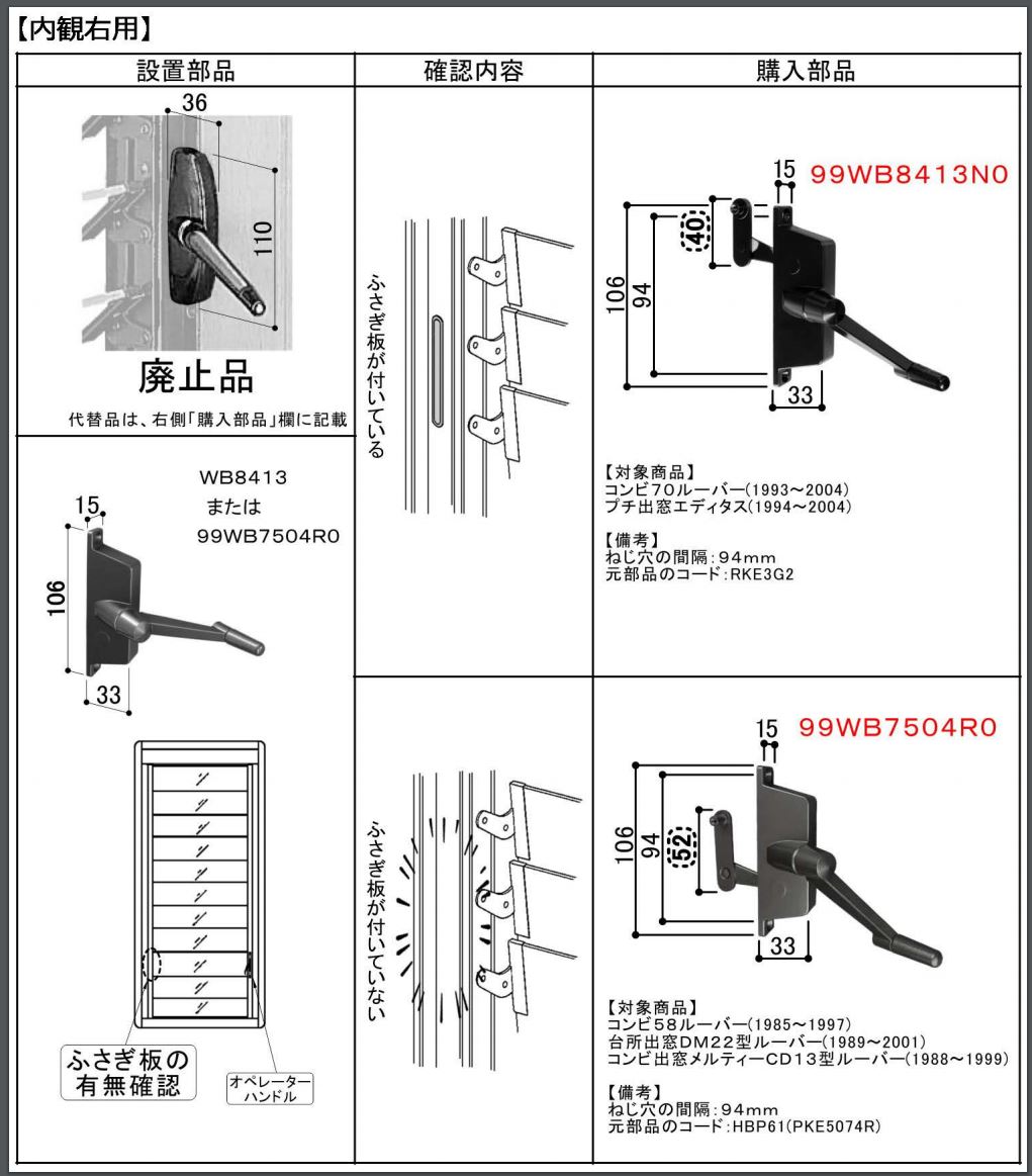 【楽天市場】三協立山アルミ オペレーター窓 ハンドル 99WB7504R0 立山アルミ 部品 ルーバー窓 ハンドルPKE5074R