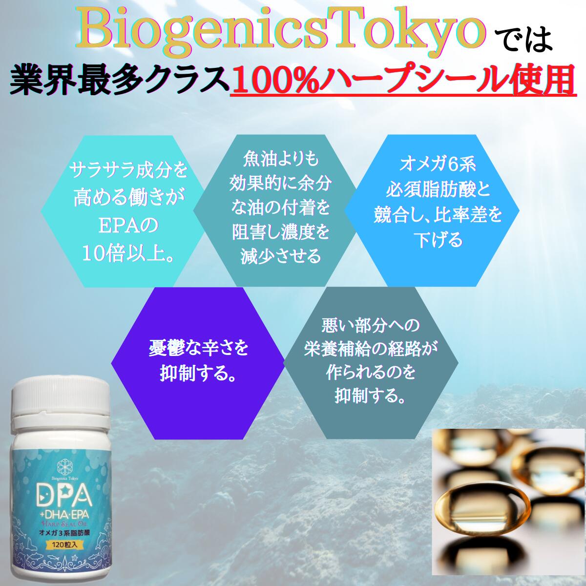 市場 オメガ3 エイジングケア 栄養補給 約1カ月分 ヘルスケア EPA DPA+DHA 不飽和脂肪酸 サプリ 120粒入