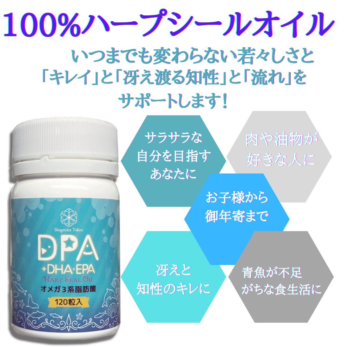 市場 オメガ3 エイジングケア 栄養補給 約1カ月分 ヘルスケア EPA DPA+DHA 不飽和脂肪酸 サプリ 120粒入