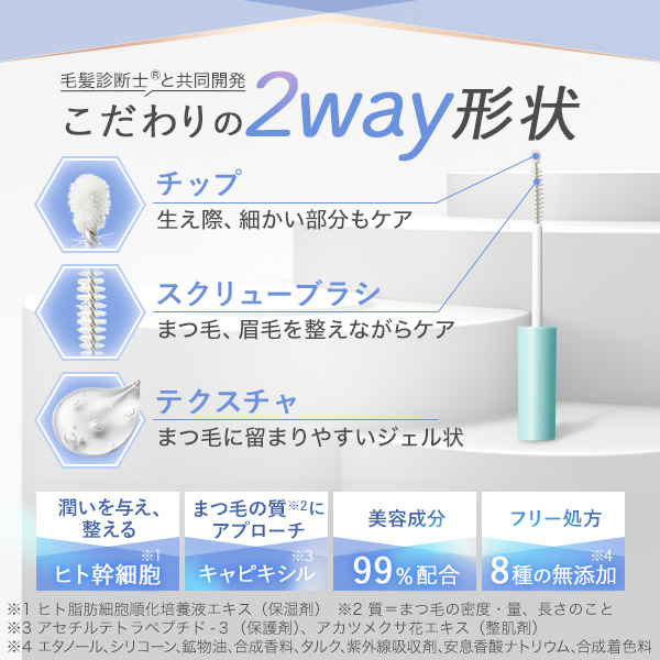 アイラッシュカーラーとセット販売☆12/26 10:59まで】【楽天