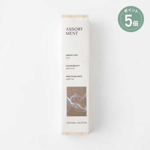 新品未開封　インフォーム5.5 200ml＆ルカミスト 200mlセット 楽天市場】【ポイント5倍】アシッドヘアミスト ルカ 200ml
