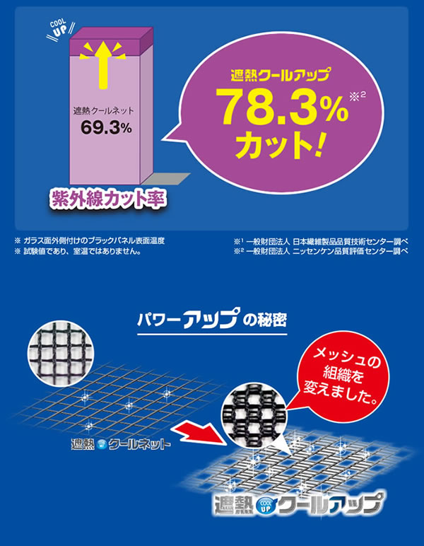 数量限定セール 断熱 窓 カット 積水 紫外線 遮光シート UVカット セキスイ 6枚セット 暑さ対策 網戸 窓サッシ 遮熱 日よけ 紫外線カット 遮熱クールアップ  SEKISUI UV エクステリア・ガーデンファニチャー