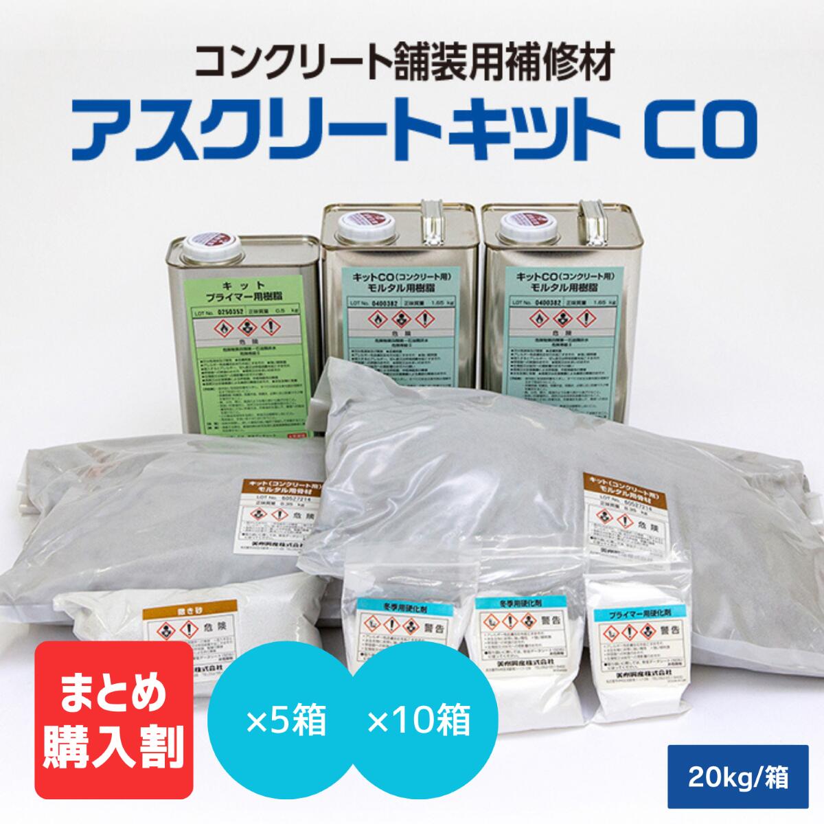 美州興産について