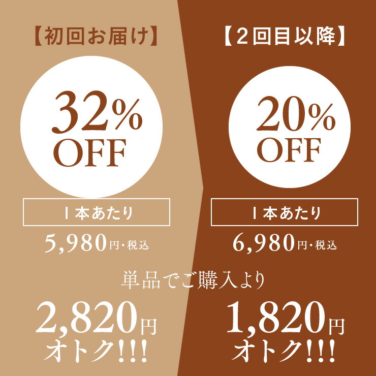 【定期★初回37%OFF】モンバーチェ レチノボディ リッチ 2本セット レチノールボディクリーム 定期購入 レチノールクリーム ビタミンA 化粧品 ボディケア 乾燥 保湿 高保湿 オレンジ 柑橘