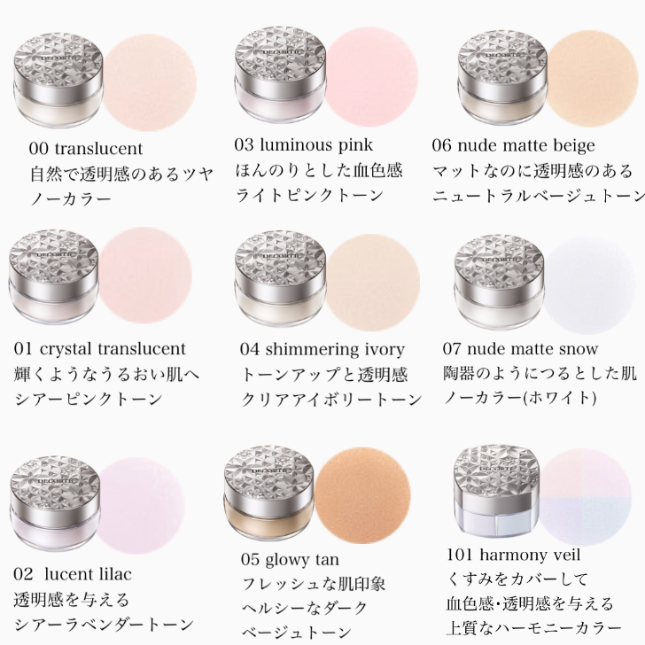 お得　デパコス　まとめ売り　NARS　コスメデコルテ　KANEBO　MAC　ジル お得 デパコス まとめ売り NARS コスメデコルテ KANEBO MAC ジル