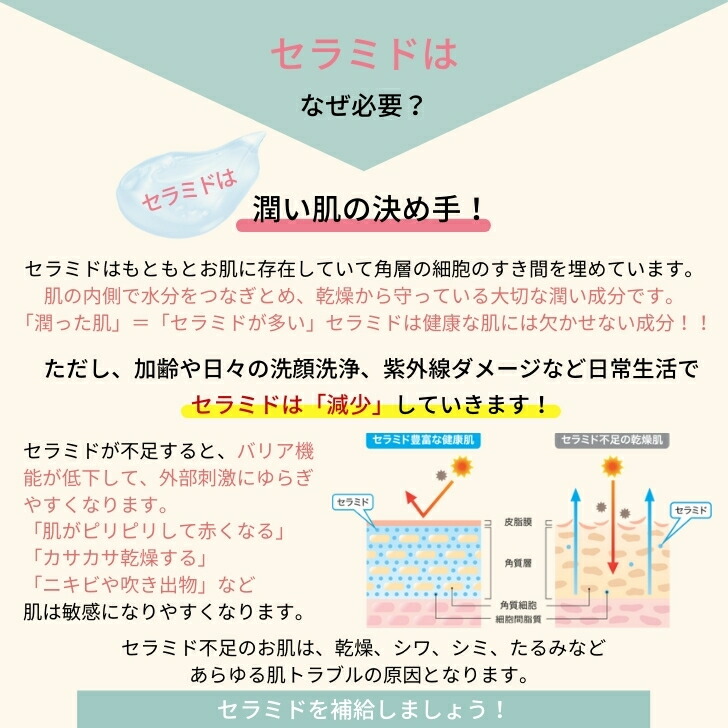 楽天市場 アトピー 敏感肌 Bi クリーム 80g びわの葉エキス ビワ セラミド シアバター ニキビ 肌荒れ 湿疹 乾燥肌 汗疹 しわ シミ 毛穴 たるみ かぶれ かゆみ くすみ 色素沈着 無添加 低刺激 美白 保湿 メンズコスメ 赤ちゃん 全身 花粉 手荒れ ハンドクリーム ボディ
