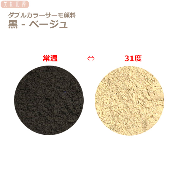 水 の 色 が 変わる 実験 2022A/W新作送料無料, 61% 割引 | geotectica.com