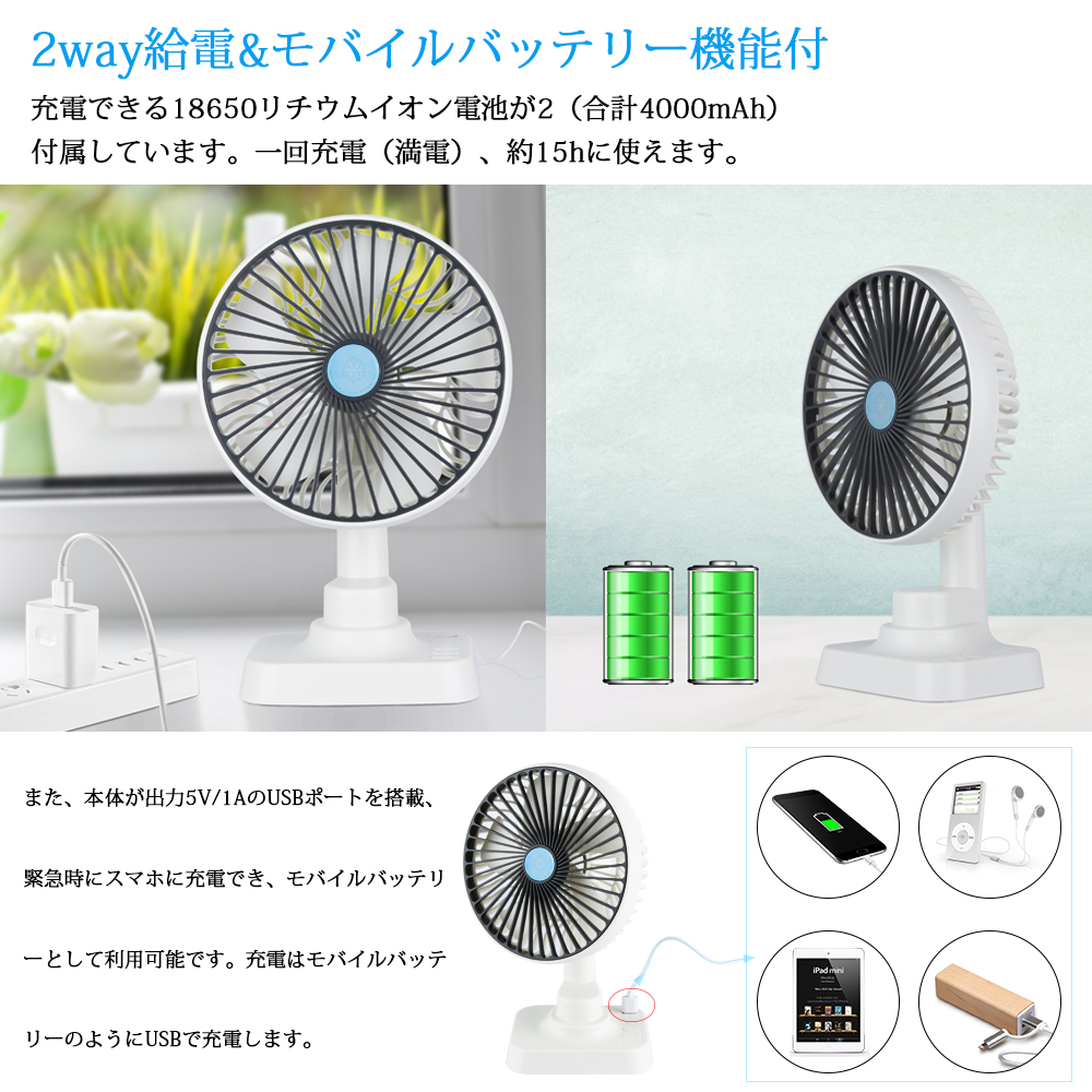 扇風機 折りたたみ扇風機 充電式 卓上 10000mAhモバイル電池 3段階風量調節 リビング アウトドア 自動首振り OFFタイマー  サーキュレーター コードレス 3way スタンドファン コンパクト キャンプ 静音 大風量 避難 グッズ 防災 人気定番の