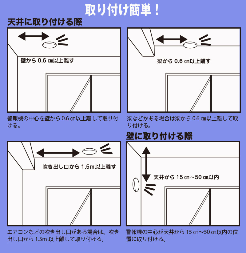 一酸化炭素チェッカー防災アラーム一酸化炭素警報機火災報知機火災報知器