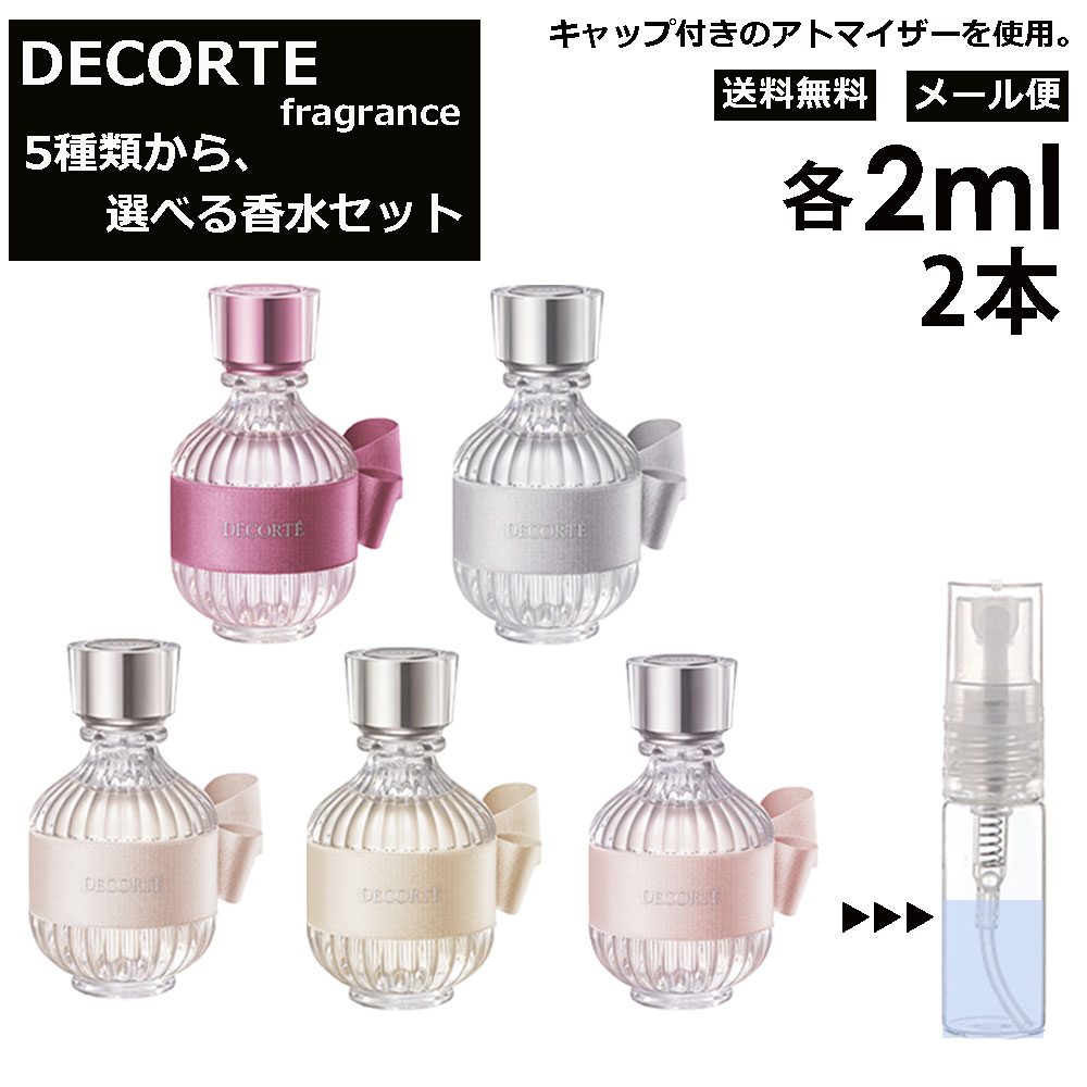 楽天市場】マルジェラ マッチャメディテーション EDT 2ml 香水 お試し アトマイザー Maison Margiela レプリカ Matcha  Meditation サンプル ミニ レディース メンズ【メール便 追跡無し】 : Blackpunch