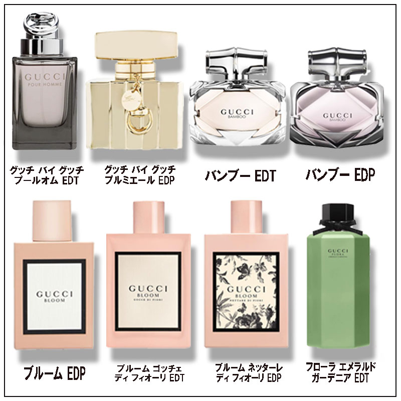 卓越 グッチ フローラ 香水 GUCCI FLORA パフューム ロールオンタイプ