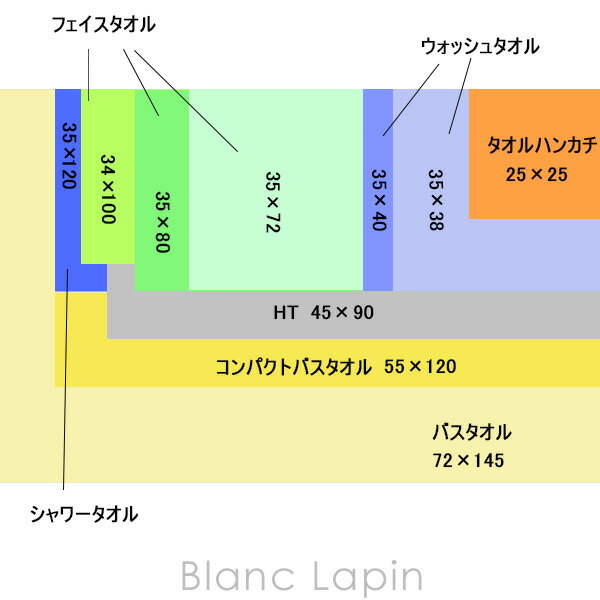 イケウチオーガニック Ikeuchi Organic オーガニック120 2階建バス手拭き アイボリ 522687 080013 Neg Lab It