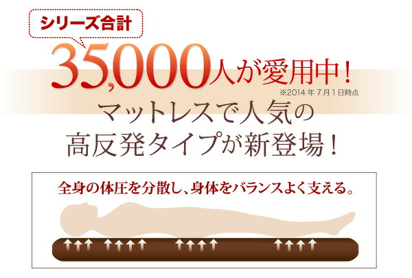 ボリューム布団6点セット高反発タイプシングル6点セット