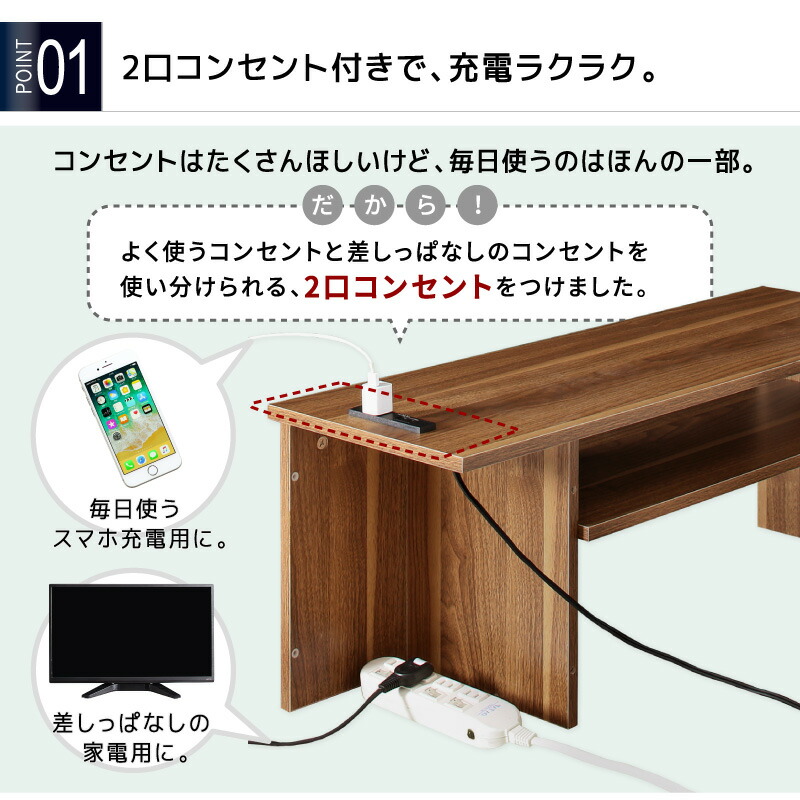 日本未発売 テレビ台 90 90cm テレビボード 32型 収納ボックス 収納 2口コンセント付き コーナー ケーブル収納 隙間 スリム コンパクト 配線 整理 すっきり 木目 ウォールナット 白 黒 ウォルナット trofej-dinamo.hr 日本未発売 テレビ台 90 90cm テレビボード 32型 収納ボックス 収納 2口コンセント付き コーナー ケーブル収納 隙間 スリム コンパクト 配線 整理 すっきり 木目 ウォールナット 白 黒 ウォルナット trofej-dinamo.hr
