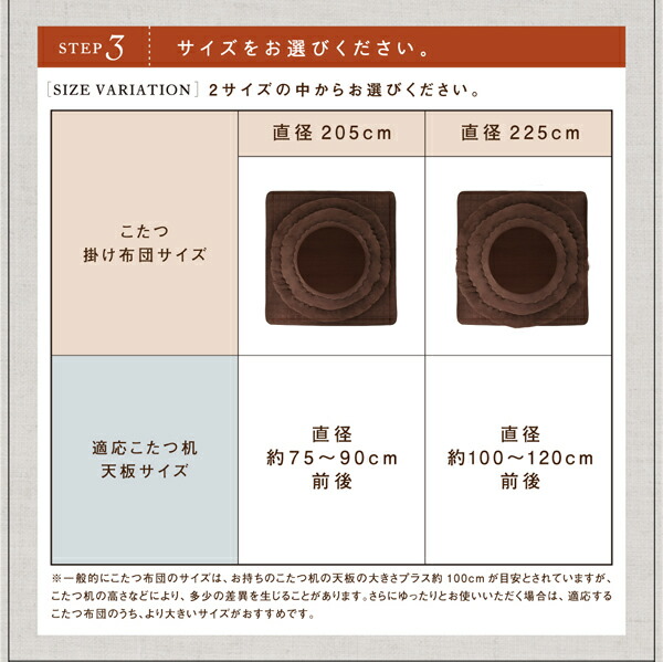 こたつ布団セットボリュームが選べるマイクロファイバーフランネル防ダニ円形こたつ掛け・敷き布団2点セットすっきりタイプ円形直径205(直径80cm天板対応)