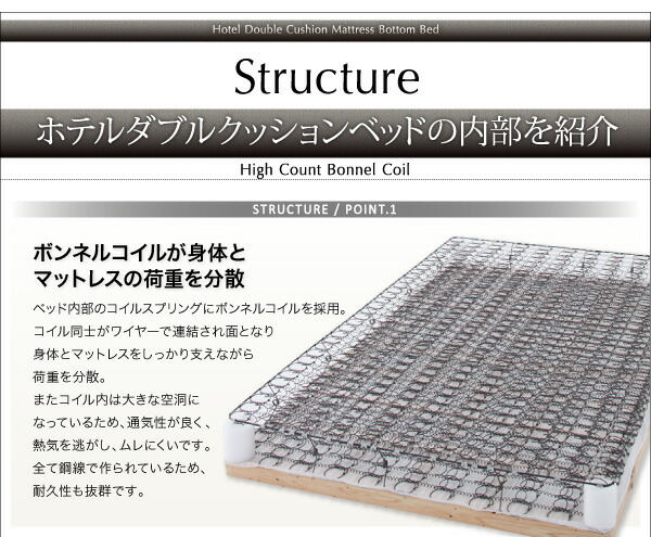 搬入・組立・簡単寝心地が選べるホテルダブルクッション脚付きマットレスボトムベッドプレミアム2層ポケットコイルマットレス付きシングル