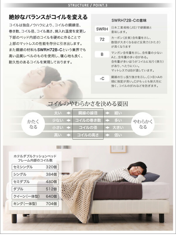 搬入・組立・簡単寝心地が選べるホテルダブルクッション脚付きマットレスボトムベッドプレミアム2層ポケットコイルマットレス付きシングル