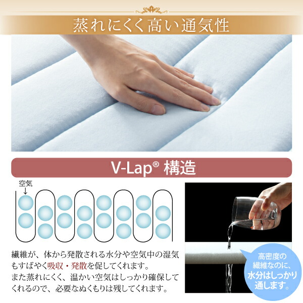 敷きパッドパッド一体型ボックスシーツ寝心地が進化する・V-LAPニットベッドパッドキング