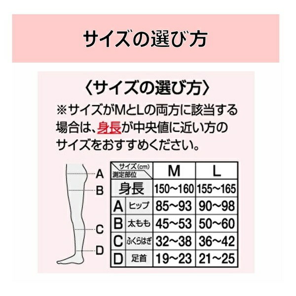 ピップ スリムウォーク 24hマルチスキニー HEATフリース Lサイズ×5個