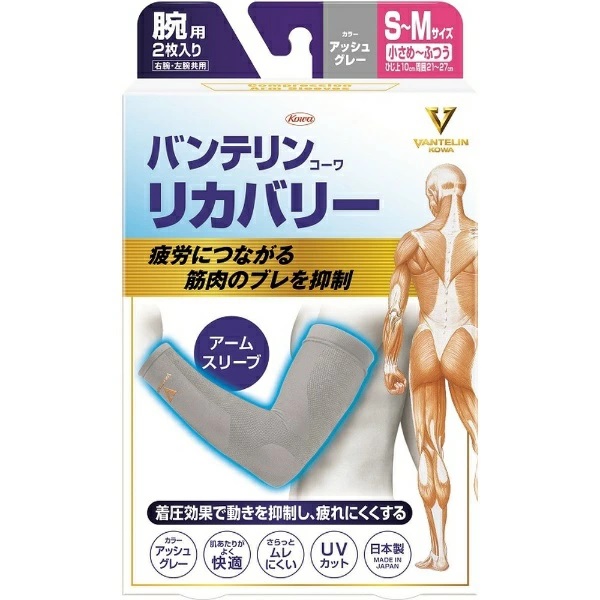 【３０個書き割り】【１容れもの分】  興和 バンテリンコーワ リカバリー 手衣袂 S-M しろがね色 腕用2枚入×３０個書き割り １容れもの分 【定め事品】