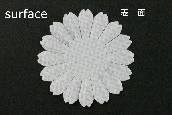 布花セット売り　コテセット・染料・抜き弁 楽天市場】布花・アートフラワー用コテ コテセットプレゼント