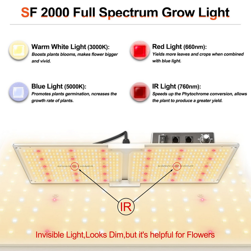 Spider Farmer SF2000 商業用 植物育成LEDライト 土水耕栽培 室内