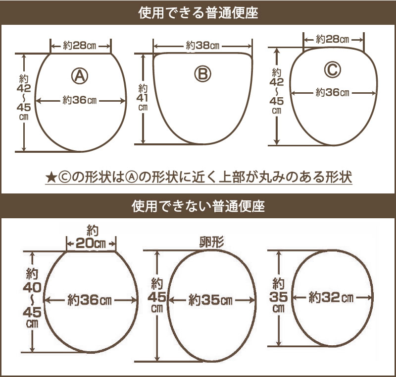 市場 マルチフタカバーN 吸着 グリーン ラベンダー yorisou トイレフタカバー 単品販売 トイレタリー 吸着タイプ SDS