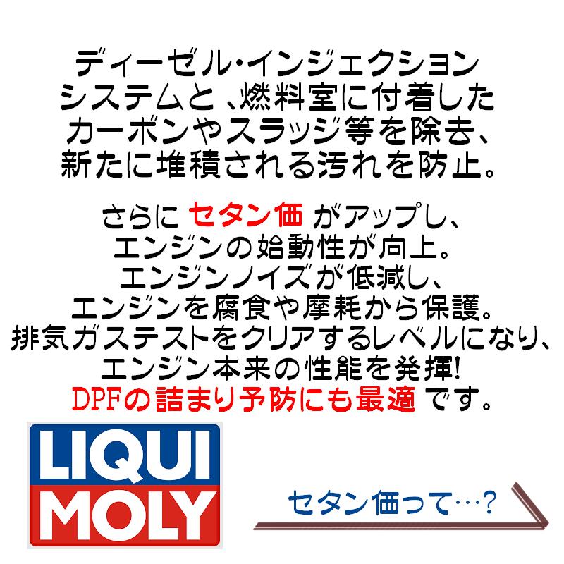 市場 LIQUI MOLY スーパーアクティブ アディティブK：Ｂｌｕｅ