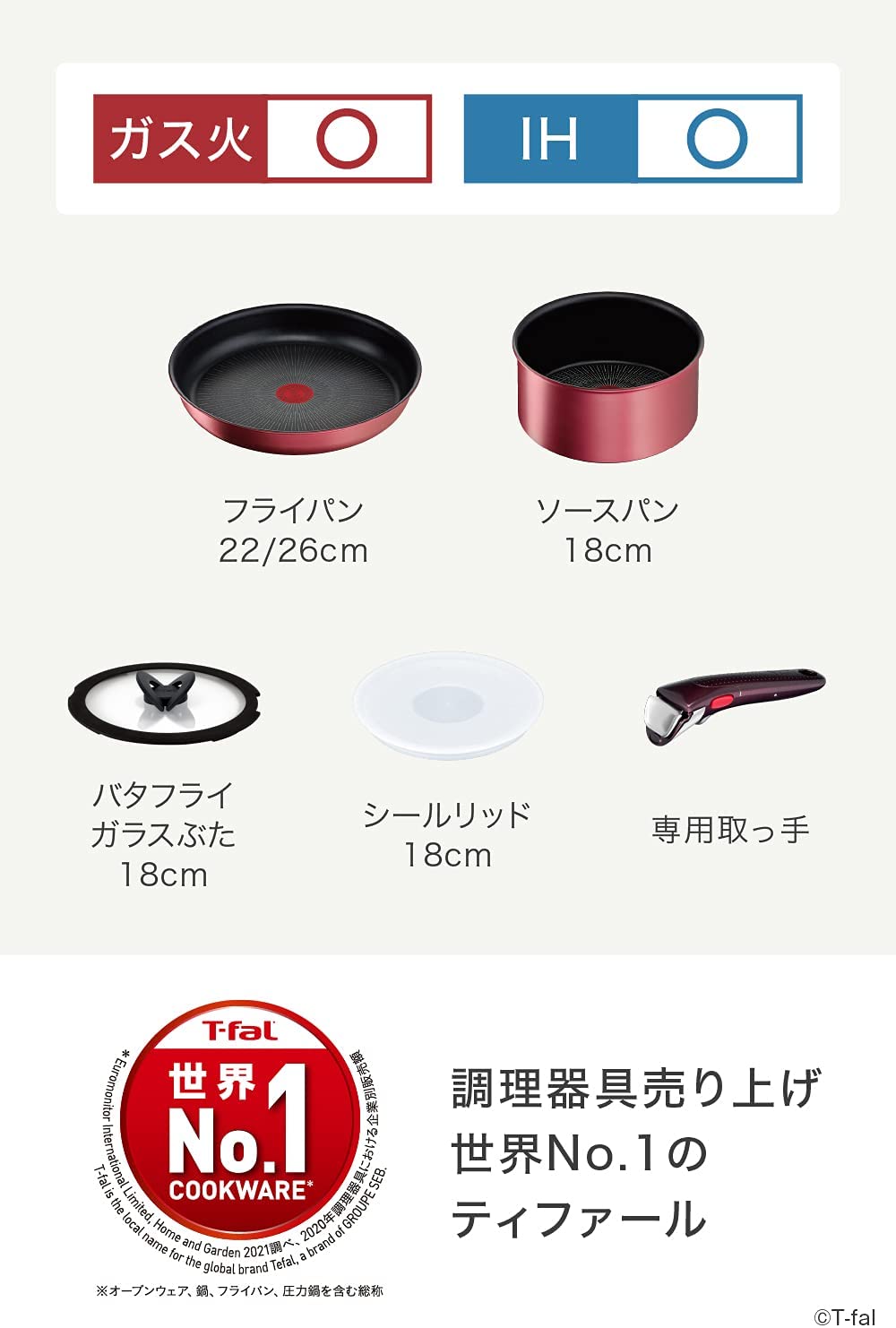 ティファール T Fal Ihルージュ インジニオ アンリミテッド Ingenio ルージュ ネオ