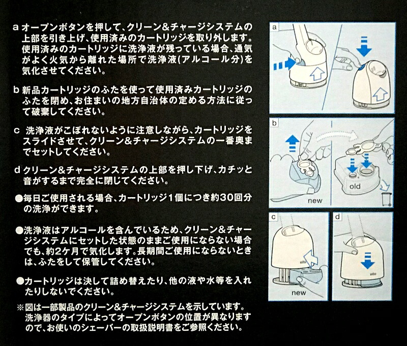 市場 徳用4個入り 洗浄液 クリーンチャージシステム専用カートリッジ 4個入 ブラウン BRAUN アルコール洗浄 クリーンリニューシステム