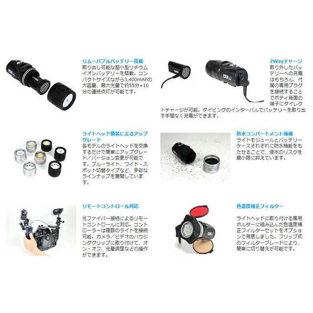 【送料無料!】Fisheye(フィッシュアイ)FIXNEO1000DXSWIIダイビング水中ライト