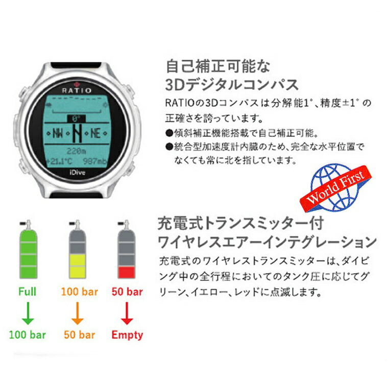 RATO iX3M GPS レシオ ダイブコンピューター トランスミッターの+