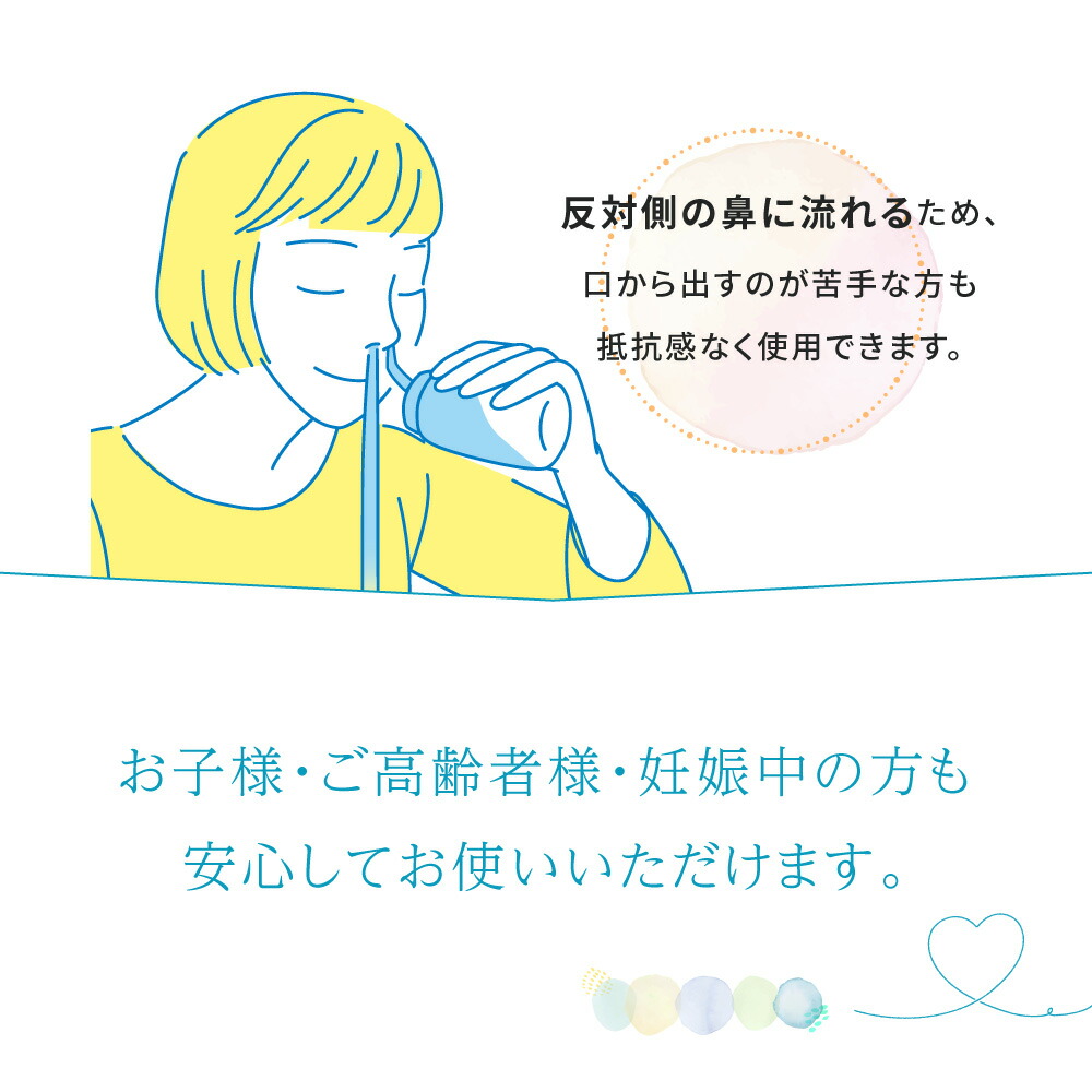 鼻洗浄器鼻腔洗浄器鼻洗浄ボトルノーズシャワ【4個セット】成人児童手動式ノズル2個アレルギー性鼻炎/慢性鼻炎/鼻うがい/風邪/花粉症対策300ML