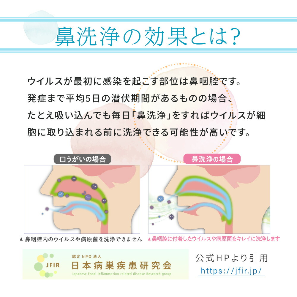 鼻洗浄器鼻腔洗浄器鼻洗浄ボトルノーズシャワ【4個セット】成人児童手動式ノズル2個アレルギー性鼻炎/慢性鼻炎/鼻うがい/風邪/花粉症対策300ML