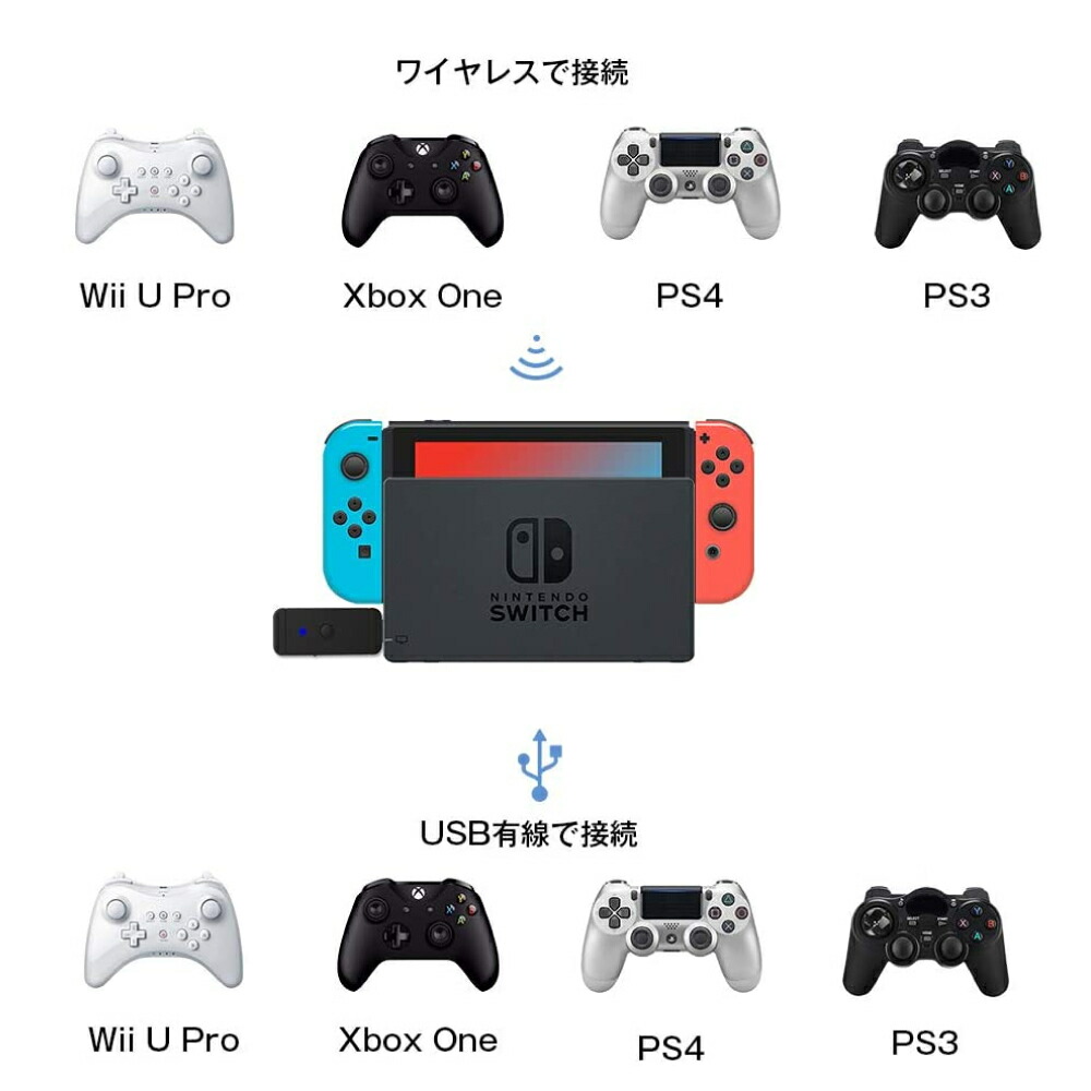 大特価!! Nintendo Switch コントローラー 変換アダプター ニンテンドウ スイッチ PS4 XboxOne S WiiU対応可能 ブルートゥース  USBケーブル接続 日本語取扱説明書付き www.kominki.fm