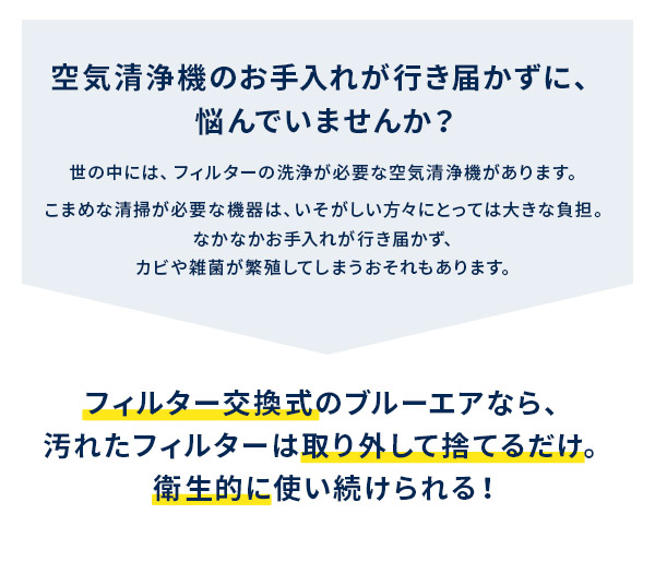 空気清浄機 ブルーエア Blue 3210 15畳 花粉 ウイルス 小型 カビ