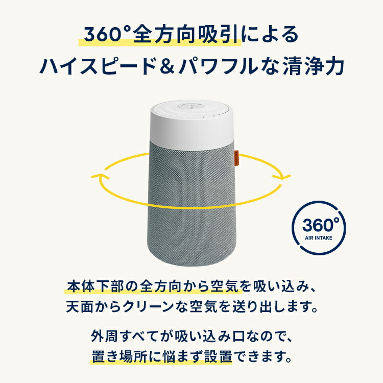 空気清浄機 ブルーエア Blue Mini Max 12畳 ミニ 小型 花粉 コンパクト