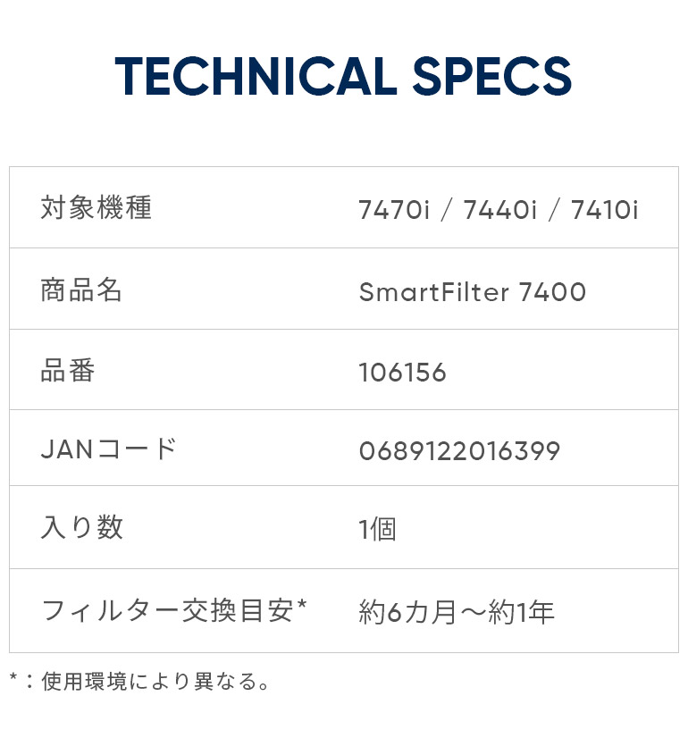 ブルーチーズエアー 雰囲気純粋エアクラフト Protect 7400続もの おしゃれフィルター 互換使処 7470i 7440i 7410i Blueair Cannes Encheres Com ブルーチーズエアー 雰囲気純粋エアクラフト Protect 7400続もの おしゃれフィルター 互換使処 7470i 7440i 7410i Blueair Cannes Encheres Com