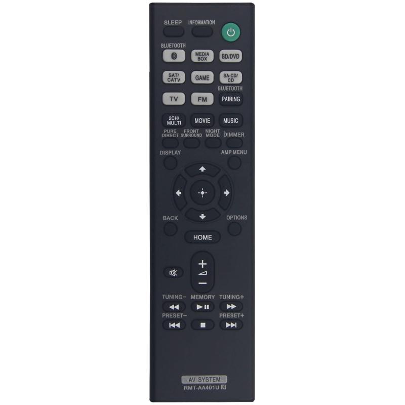 楽天市場】速達 純正 新品 SONY ソニー AV SYSTEM リモコン RM