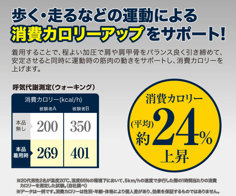 最大80 オフ 5set 加圧 メンズ インナー メンズウォーキングパワーシャツ 黒 男性用 ブラック 矯正 腹筋 筋トレ エクササイズ 寝ながら 送料無料 メール便 Whitesforracialequity Org 最大80 オフ 5set 加圧 メンズ インナー メンズウォーキングパワーシャツ 黒 男性用 ブラック 矯正 腹筋 筋トレ エクササイズ 寝ながら 送料無料 メール便 Whitesforracialequity Org