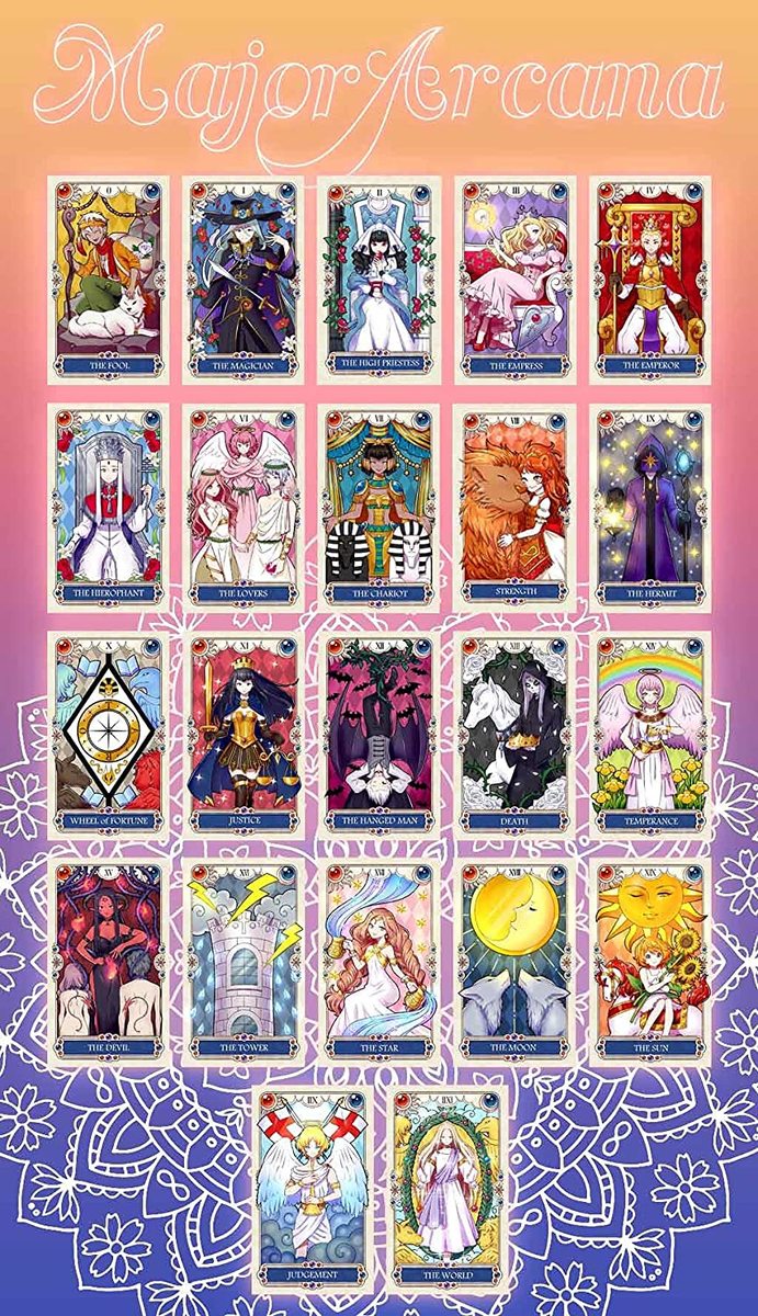 楽天市場 ジャパニーズ アニメ タロット Japanise Anime Tarot Luna Factory 正規品 タロットカード ブルーミンキャニオン