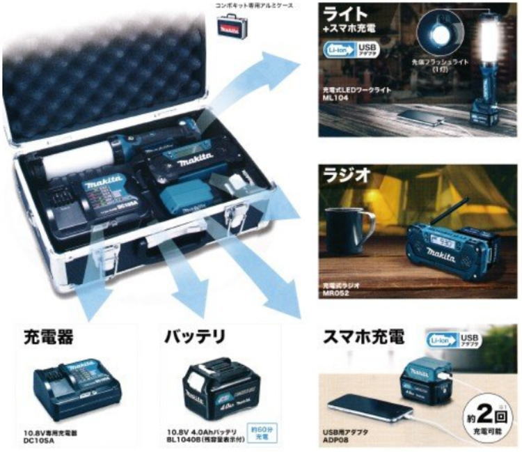 楽天市場】[マキタ 正規店] 防災用 コンボキット CK1008 防災グッズ