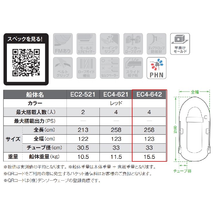 アキレス 4人乗りボート EC4-642 マリンスポーツ | dermascope.com