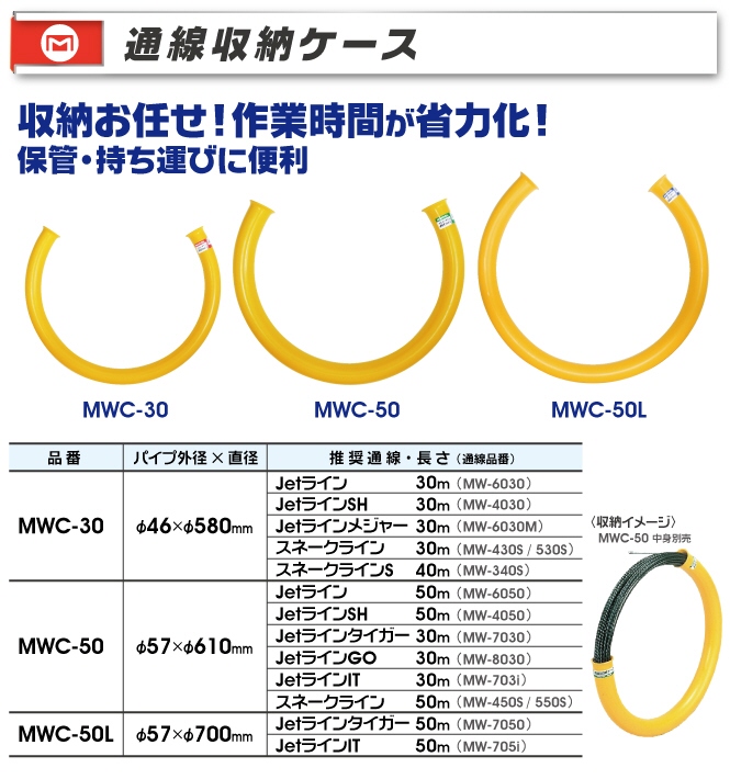 最新入荷】 入線工具 JetラインSH スリムヘッド マーベル MW-4050 ds