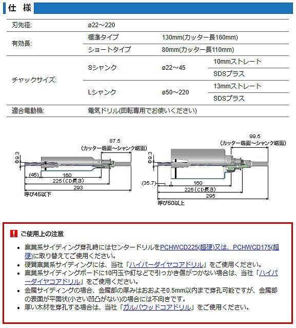 総合福袋 ミヤナガ ポリクリック ウッディングコアドリル カッター