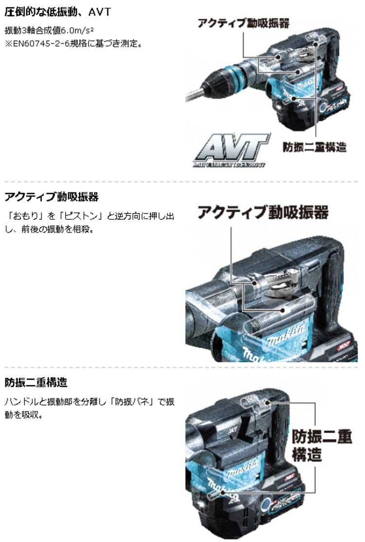 充電式ハンマ マキタ HM001GRMX DIY・工具 | dermascope.com