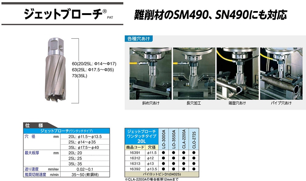 www.haoming.jp - 日東工器 ジェットブローチ35×35L 価格比較