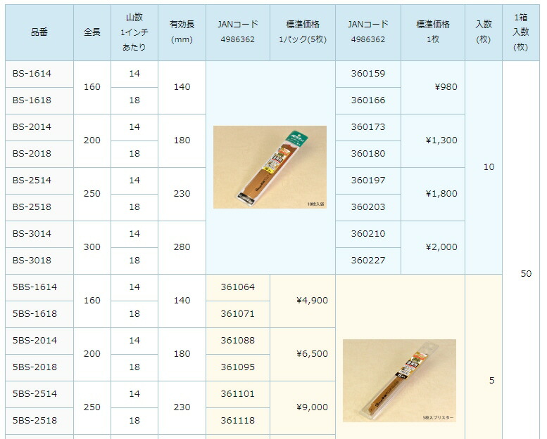 スピード対応 全国送料無料 ハウスＢ．Ｍ バイメタルセーバーソー