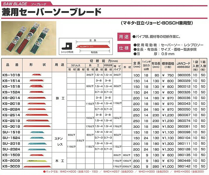 スピード対応 全国送料無料 ハウスＢ．Ｍ バイメタルセーバーソー