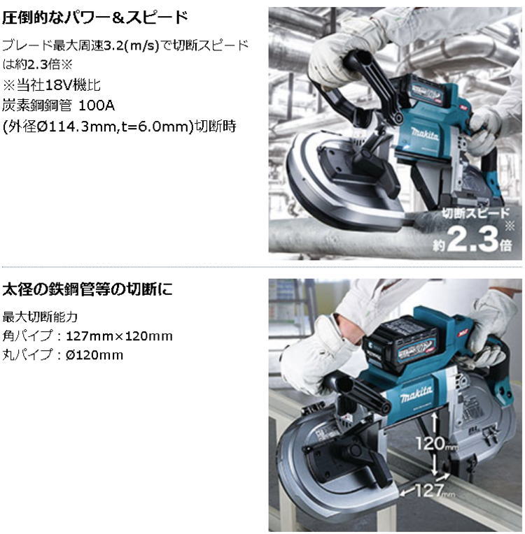 土日セール マキタ 充電式 ポータブルバンドソー | tspea.org